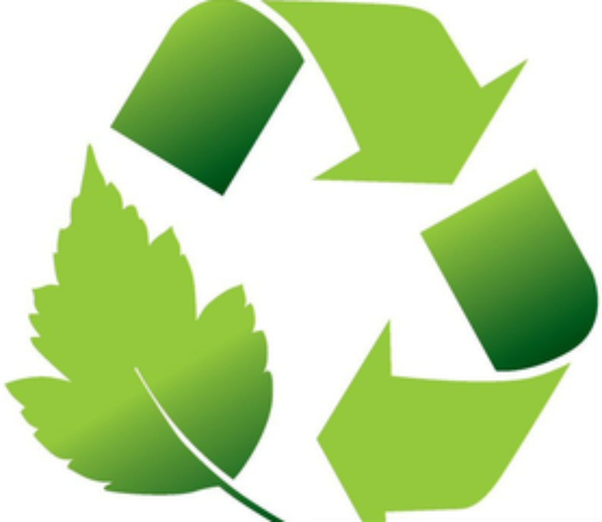 Sustainability