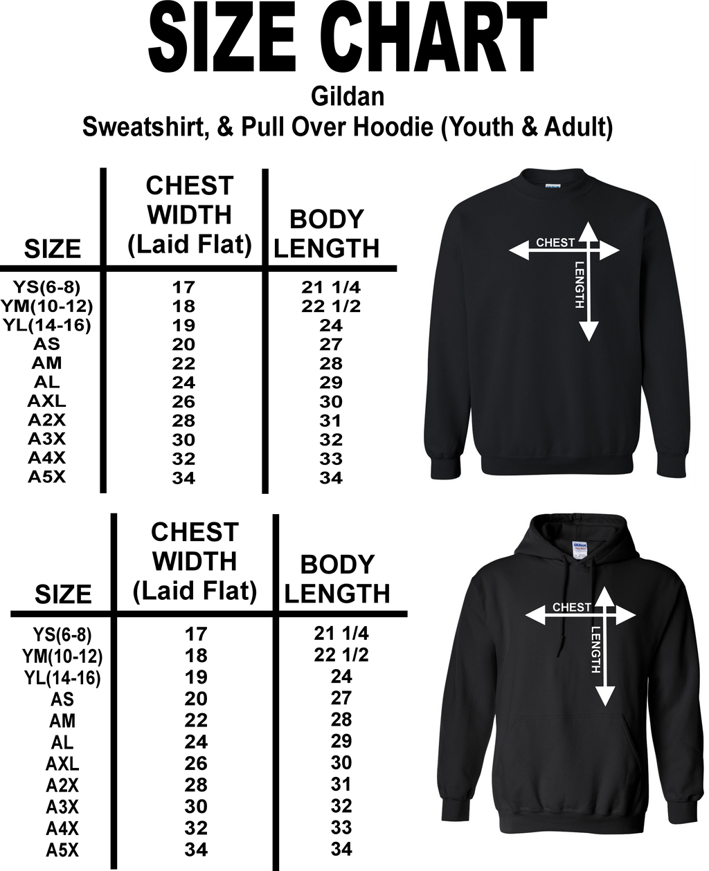 Panthers Basketball Fanwear - Matt Rodgers/Brittany Connell Coaches